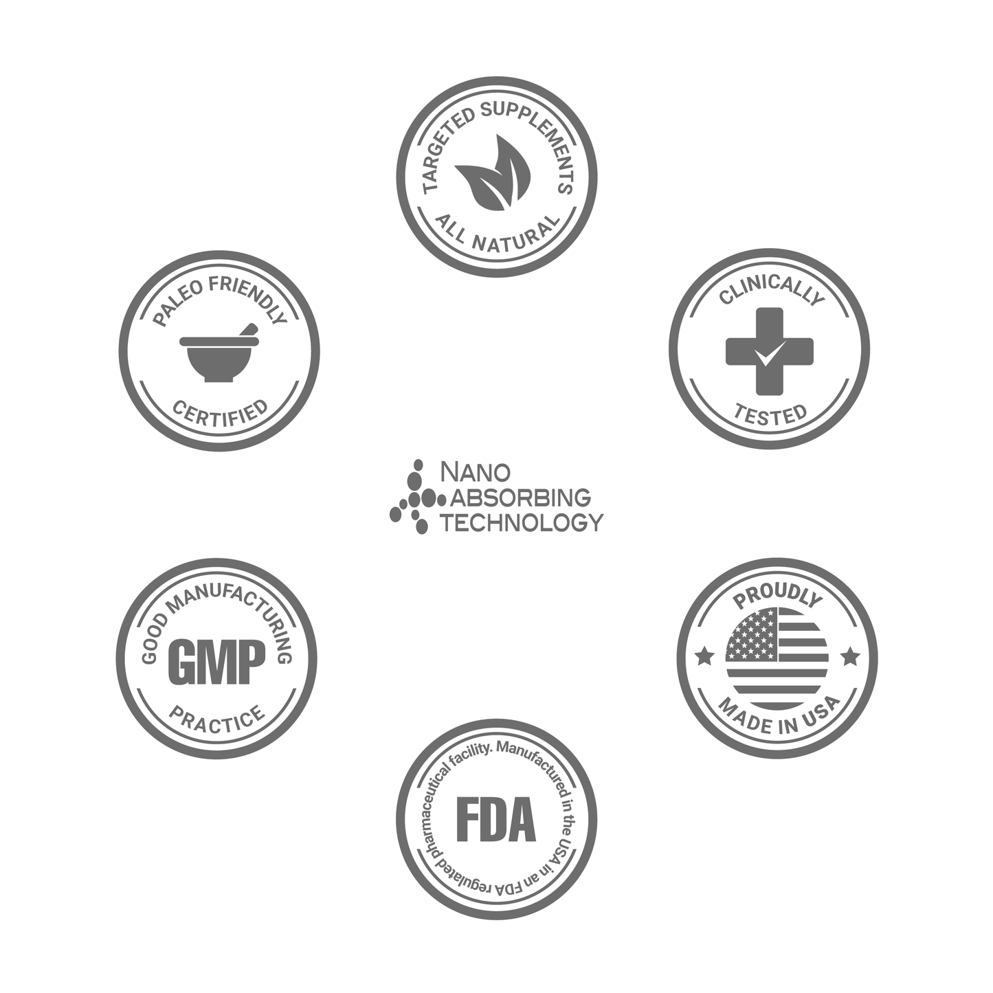 Superwoman+ - Paleolife®